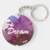 紫色の水彩画の背景 キーホルダー (裏面)