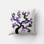 紫色の花ラブバード桜さくらんぼツリー クッション (裏面)