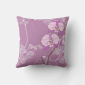 紫色の蘭パターン クッション (裏面)