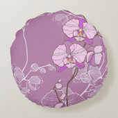 紫色の蘭パターン ラウンドクッション (裏面)