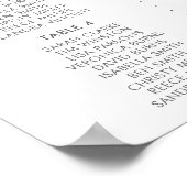 紫色の蝶の最初の誕生日シーティンググラフサイン ポスター (角)