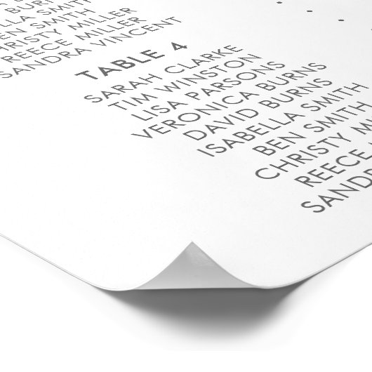 紫色の蝶の最初の誕生日シーティンググラフサイン ポスター (角)