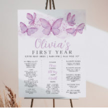 紫色の蝶の最初の誕生日マイルストーン