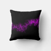 紫色の融合の抽象美術の装飾用クッション クッション (裏面)