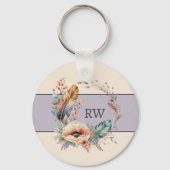 紫色の追加イニシャルフローラ写真 キーホルダー (正面)