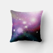 紫色の銀河系3 クッション (裏面)