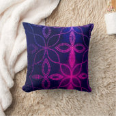 紫色の電源装飾用クッション クッション (ブランケット)