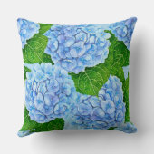 紫陽花ワテロール クッション (裏面)