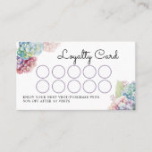 紫陽花 ロイヤリティカード (正面)