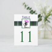 紫、緑、白のタータンチェックのテーブル番号 ポストカード (スタンド正面)