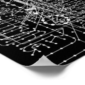 細胞の代謝回路 ポスター (角)