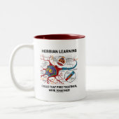 細胞の火を学んでいるHebbianは一緒に一緒にワイヤーで縛ります ツートーンマグカップ (左)