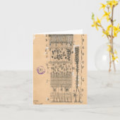 細胞スケッチ眼網膜サンティアゴラモンYカハル カード (黄色い花)