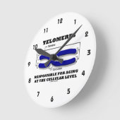 細胞レベルでの老化に関与するテロメア ラウンド壁時計 (傾斜)