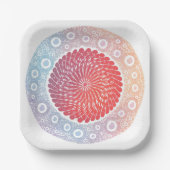 細胞増殖性脂肪骨髄移植 ペーパープレート (正面)