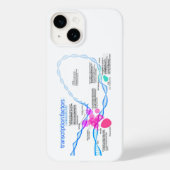 細胞遺伝子転写因子図 Case-Mate iPhoneケース (裏面)