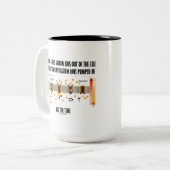 細胞(Na-Kポンプ)からポンプでくみます3つのナトリウムイオンを ツートーンマグカップ (正面左)