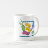 細菌にニースがあって下さい コーヒーマグカップ (正面右)