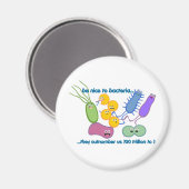 細菌に優しい マグネット (正面/裏面)