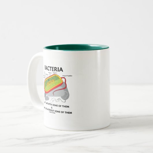 細菌はそのうちのいくつかと住むことができません住むことができません ツートーンマグカップ (正面左)
