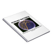 細菌を支持する場合は一部の人々しか培養しない ノートブック (右側)