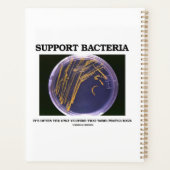 細菌を支持する場合は一部の人しか培養しない プランナー手帳 (裏面)