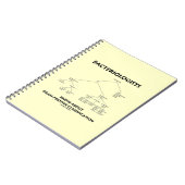 細菌学者がグラム分類を知前向きる ノートブック (左側)