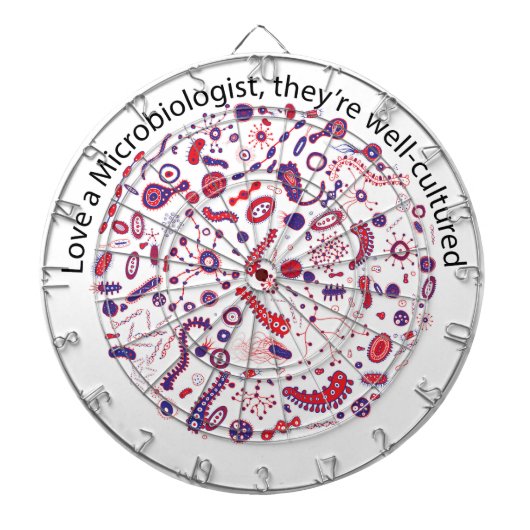 細菌学者を愛して下さい ダーツボード (正面)