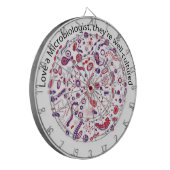 細菌学者を愛して下さい ダーツボード (正面左)