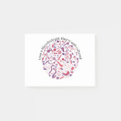 細菌学者を愛して下さい ポストイット (正面)