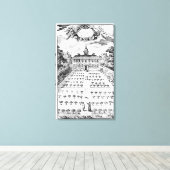 『紳士の娘』の田舎屋敷の庭 キャンバスプリント (インサイチュ (ウッドフロア))