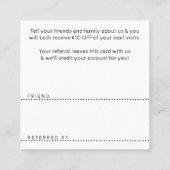 紹介感謝していスクエア 紹介カード (裏面)