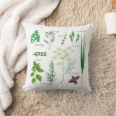 組み合わせハーブ装飾用クッション クッション (ブランケット)