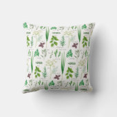 組み合わせハーブ装飾用クッション クッション (裏面)