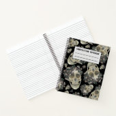 組版ノートブック：ゴシックスカルの組版 ノートブック (内部)