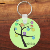 組織学者の木デザイン顕微鏡細胞葉 キーホルダー (正面)