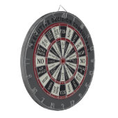 経営決定コンサルタントDartboard ダーツボード (正面左)