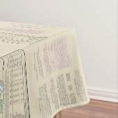 経度航海の緯度ボルチモアMD 12281 テーブルクロス (インサイチュ)