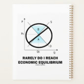 経済の均衡を保つユーモアを身に付けることはめったにない プランナー手帳 (裏面)