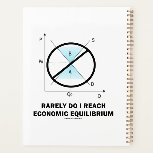 経済の均衡を保つユーモアを身に付けることはめったにない プランナー手帳 (裏面)