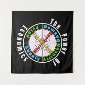 経済力 タペストリー (正面(横))