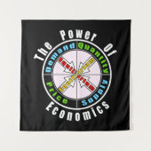 経済力 タペストリー (正面)