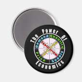 経済力 マグネット (正面/裏面)