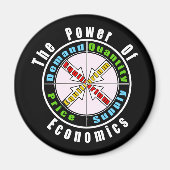 経済力 マグネット (正面)