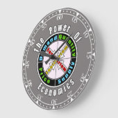 経済力 ラージ壁時計 (傾斜)