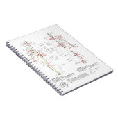 経絡の図 ノートブック (右側)