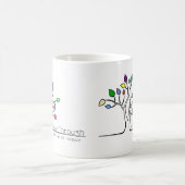 経験を通じて成長する コーヒーマグカップ (中央)