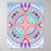 経験的流星 ポスター (正面)