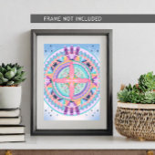 経験的流星 ポスター