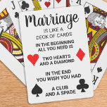 結おもしろい婚はカジノカード結婚だ トランプ<br><div class="desc">結婚おもしろいはカジノカードのようなものである?最初に必要なのは、2つのハートとダイヤモンドであり、最後にクラブとスペードを持っていればと思う!これらのカードを結婚使って与えあなたのギフトに少しユーモアを追加すおもしろいる結婚。COPYRIGHT © 2020 Judy Burrows, Black Dog Art - All Rights Reserved.結おもしろい婚はカジノカード結婚だ</div>